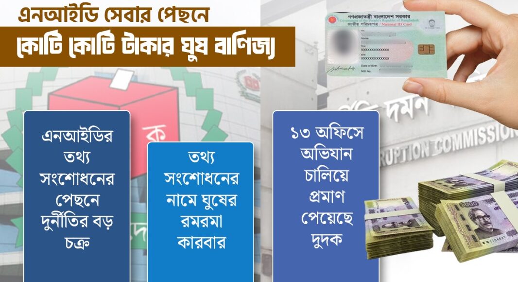 এনআইডি সেবায় ঘুষের নেটওয়ার্ক, লেনদেন হয় ব্যাংক ও বিকাশে