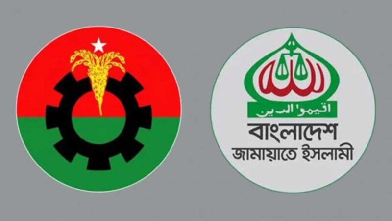 নতুন জরিপে চমক, জনপ্রিয়তায় প্রায় সমান বিএনপি ও জামায়াত!