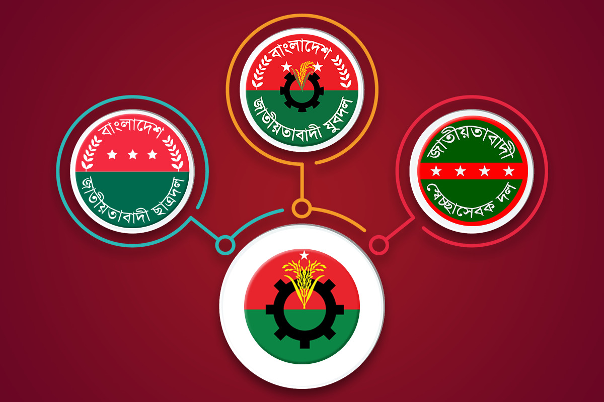 সুপার ফাইভ আতঙ্ক