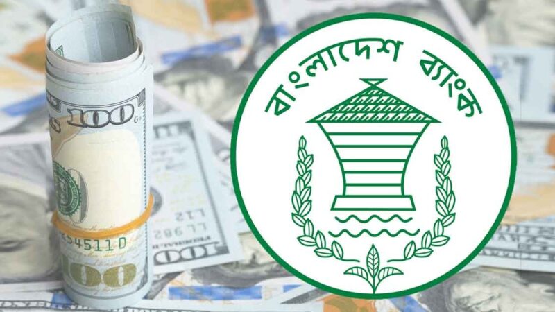 এডিবির বাজেট সহায়তায় রিজার্ভ বেড়ে ৩৫ বিলিয়ন ডলার